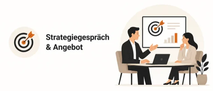 Schritt 3 Strategiegespräch und Angebot – individuelle SEO Marketing Lösung für Unternehmen