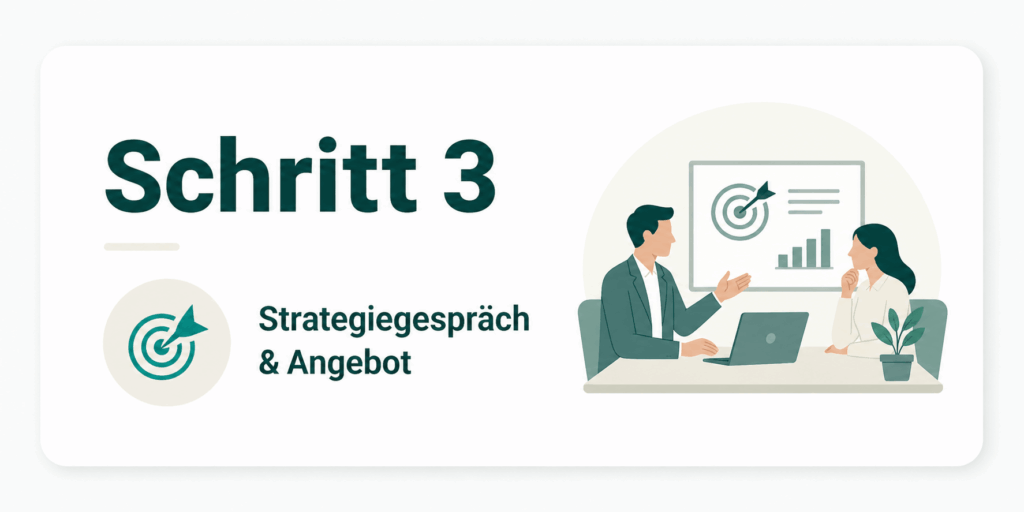 Schritt 3 Strategiegespräch und Angebot – individuelle SEO Marketing Lösung für Unternehmen