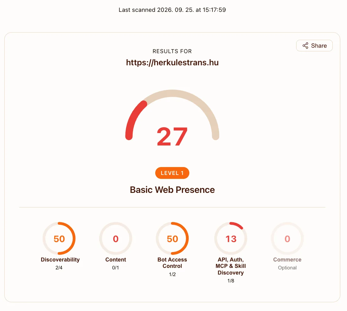 isitagentready.com am 25. September 2026: 27 Punkte, Level 1 Basic Web Presence