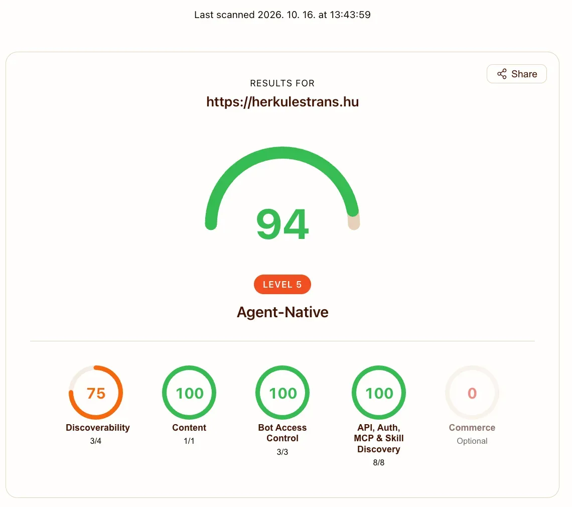 isitagentready.com am 16. Oktober 2026: 94 Punkte, Level 5 Agent-Native